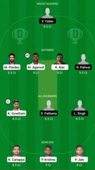 KAR vs SER Dream11 Prediction - Syed Mushtaq Ali T20
